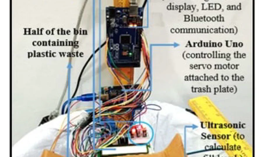 SKIDS: An Object Classification and Smart Communication based Waste Bin
